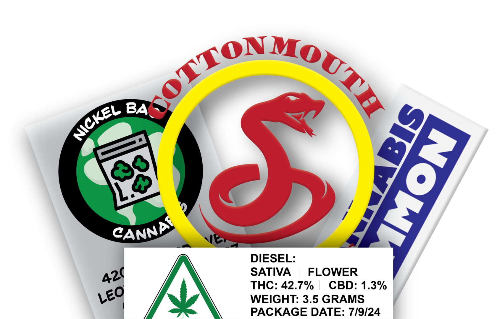 MDS decals and labels